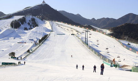 滑雪场收费管理系统所实现的功能