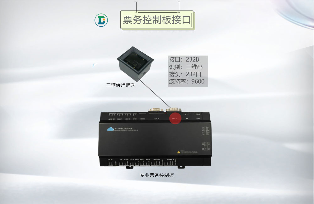 “2323416332”为智能对象-1.jpg