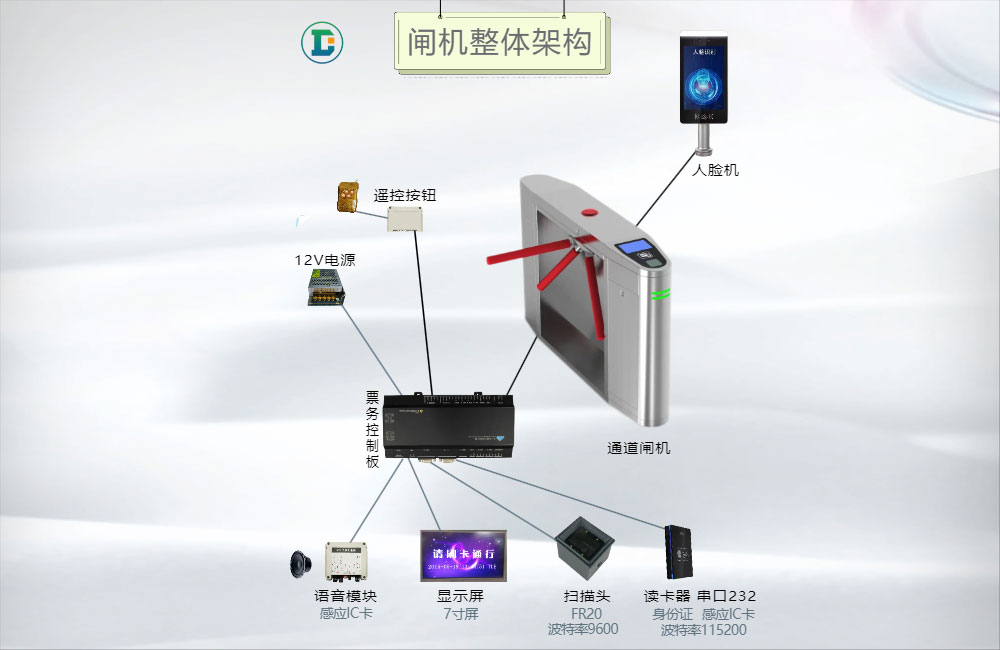 “1053564361”为智能对象-1.jpg