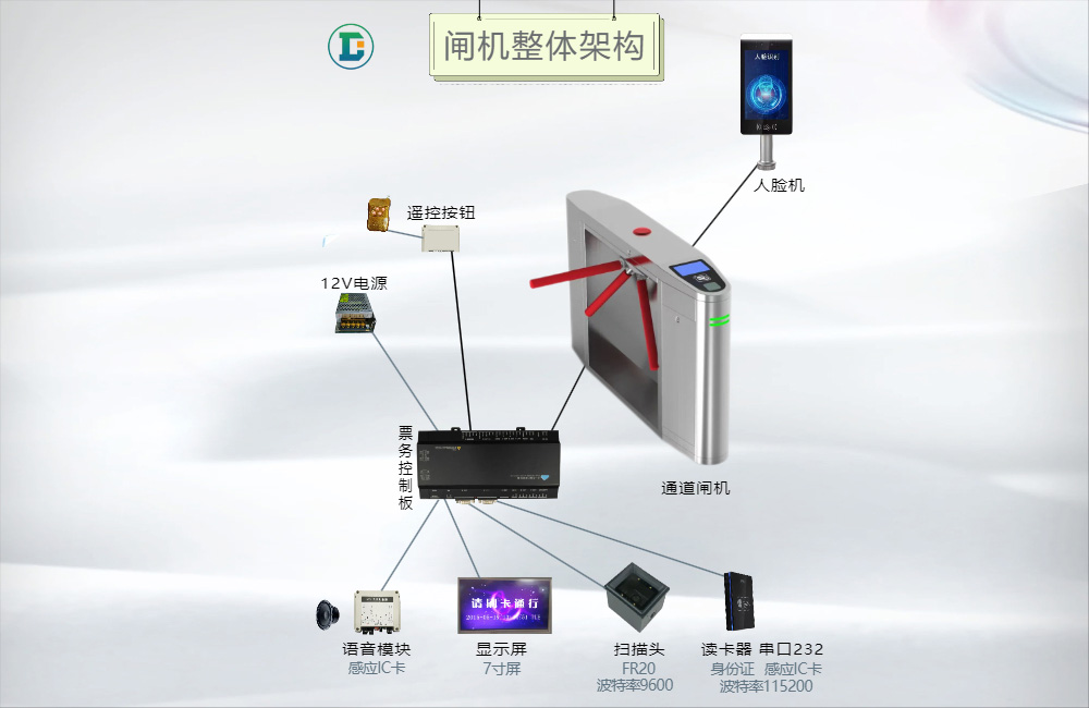 “315641540”为智能对象-1.jpg