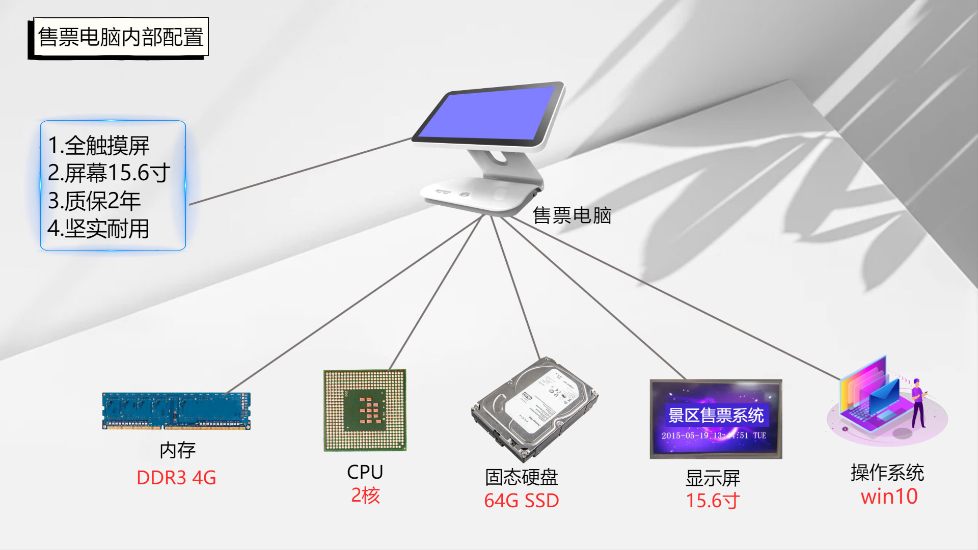“1910164677”为智能对象-1.jpg
