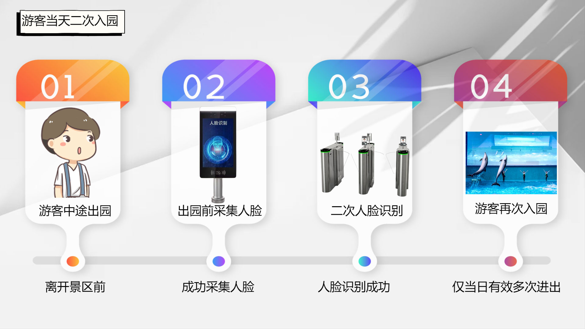 “1691807315”为智能对象-1.jpg