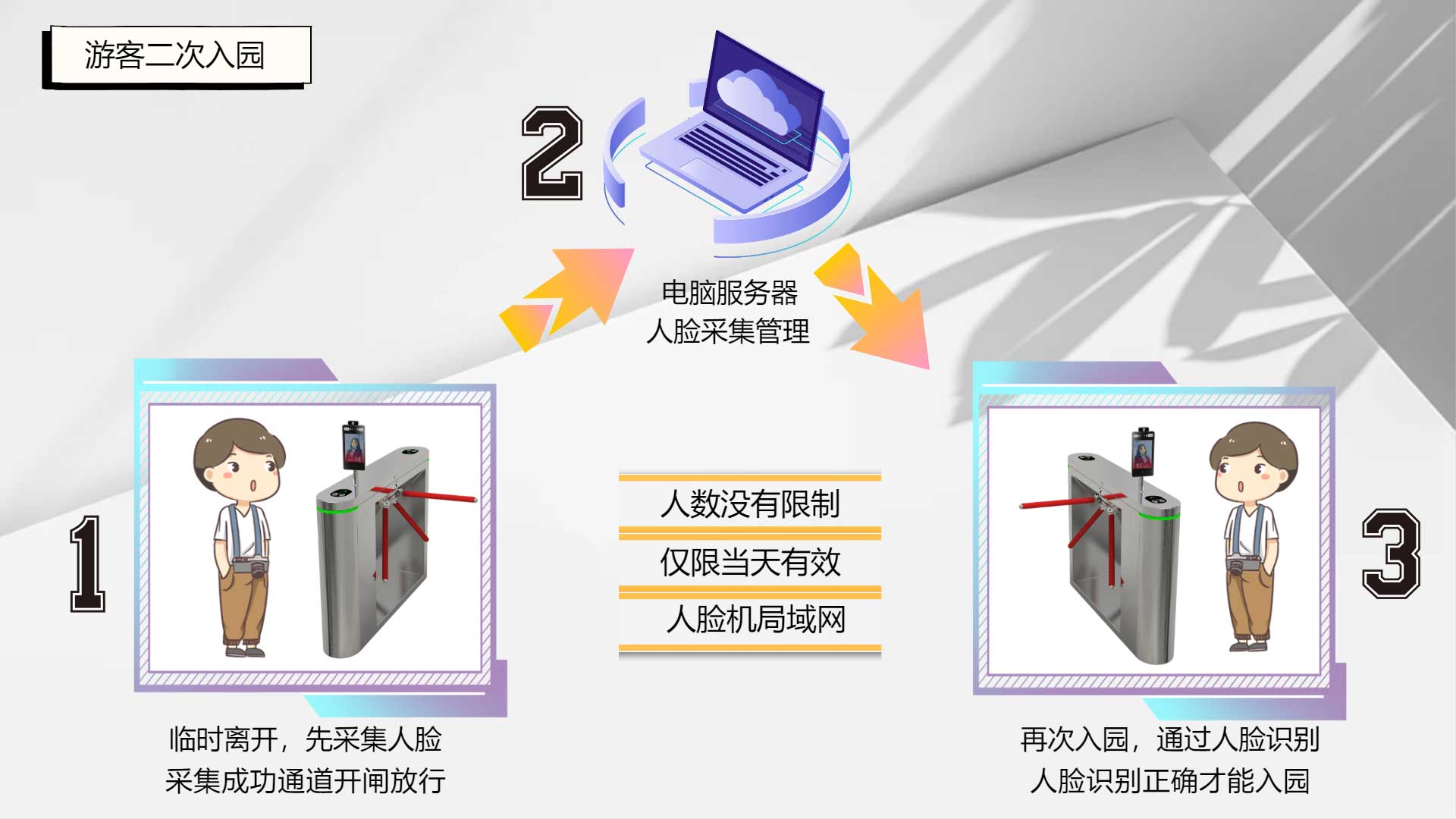 “1950129238”为智能对象-1.jpg