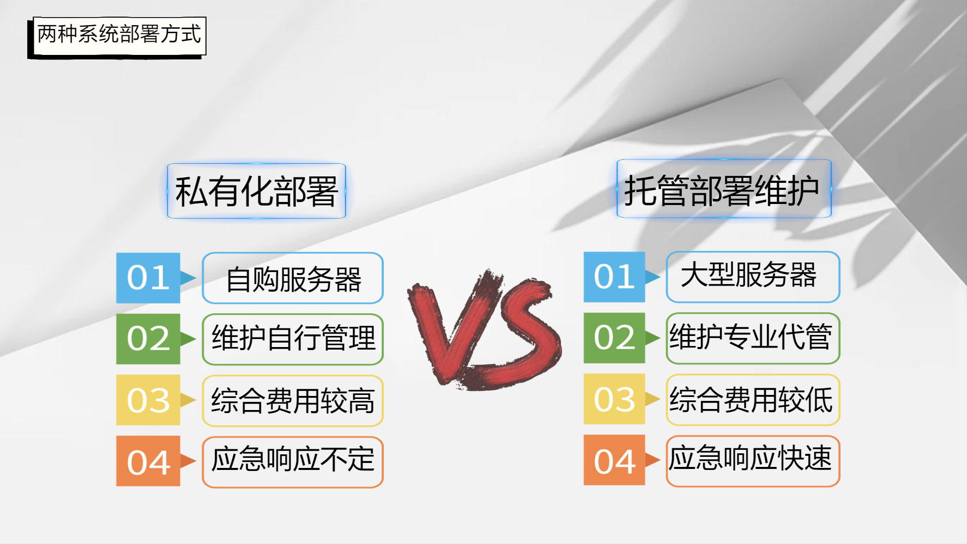 “2671414443”为智能对象-1.jpg