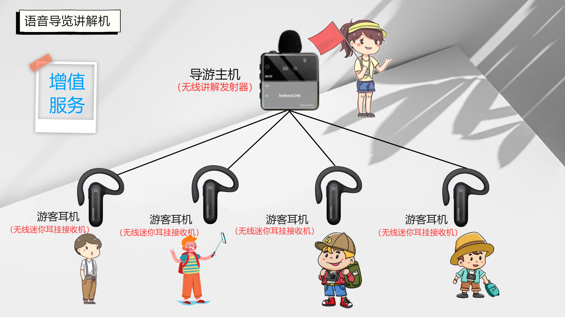 “1984257099”为智能对象-1.jpg