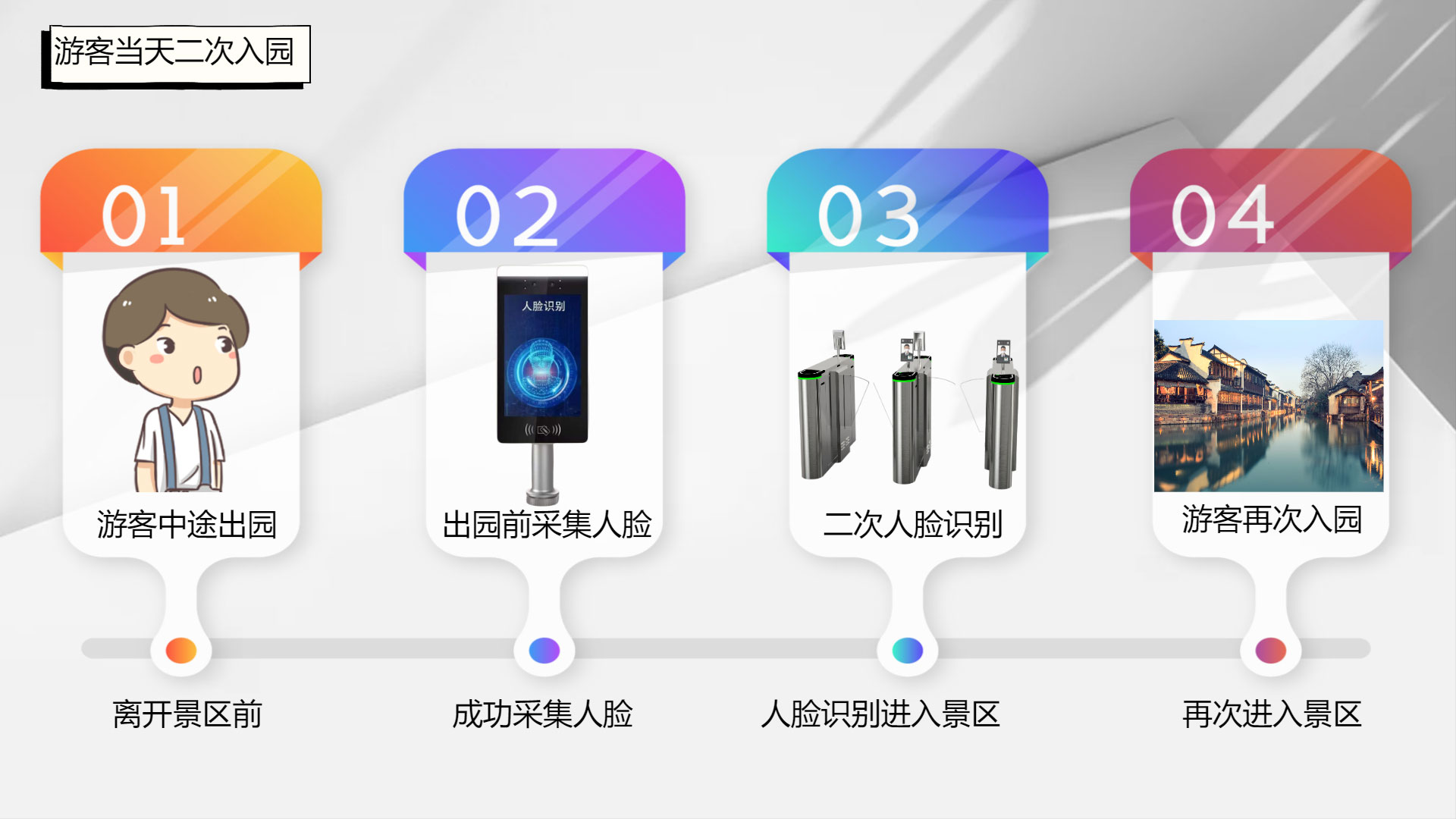 “2274412898”为智能对象-1.jpg