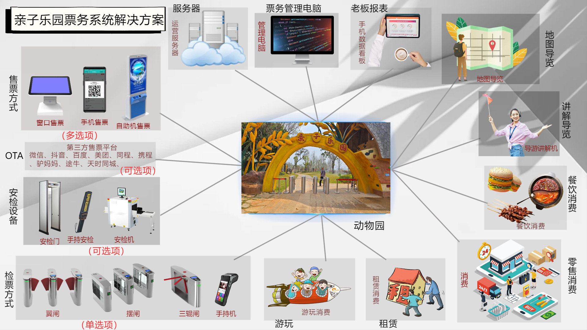 “898563661”为智能对象-1.jpg