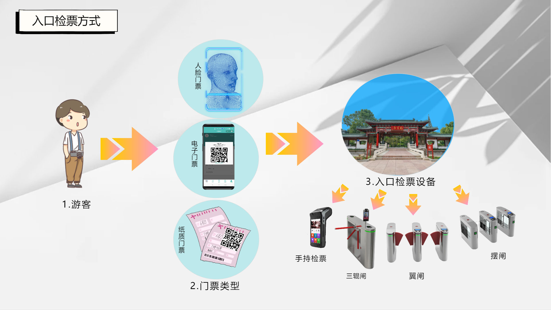 “2230607633”为智能对象-1.jpg