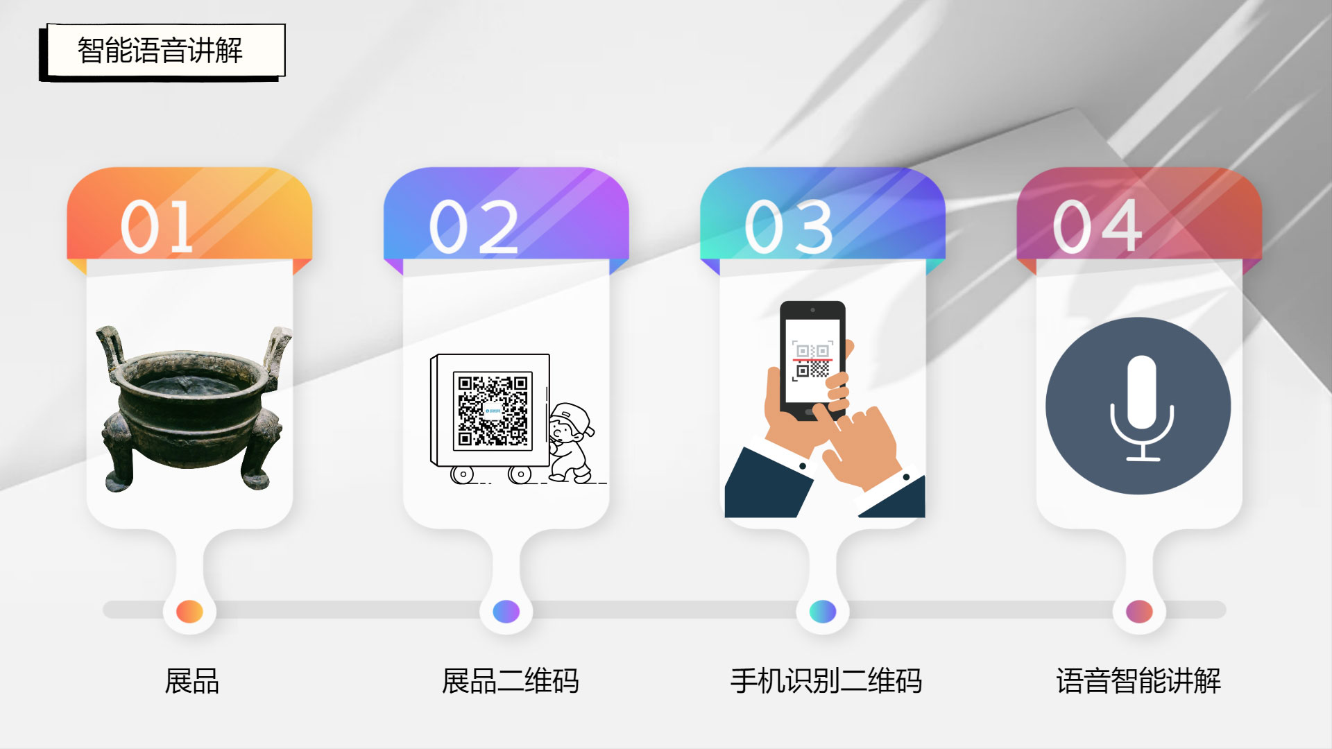 “2510086934”为智能对象-1.jpg