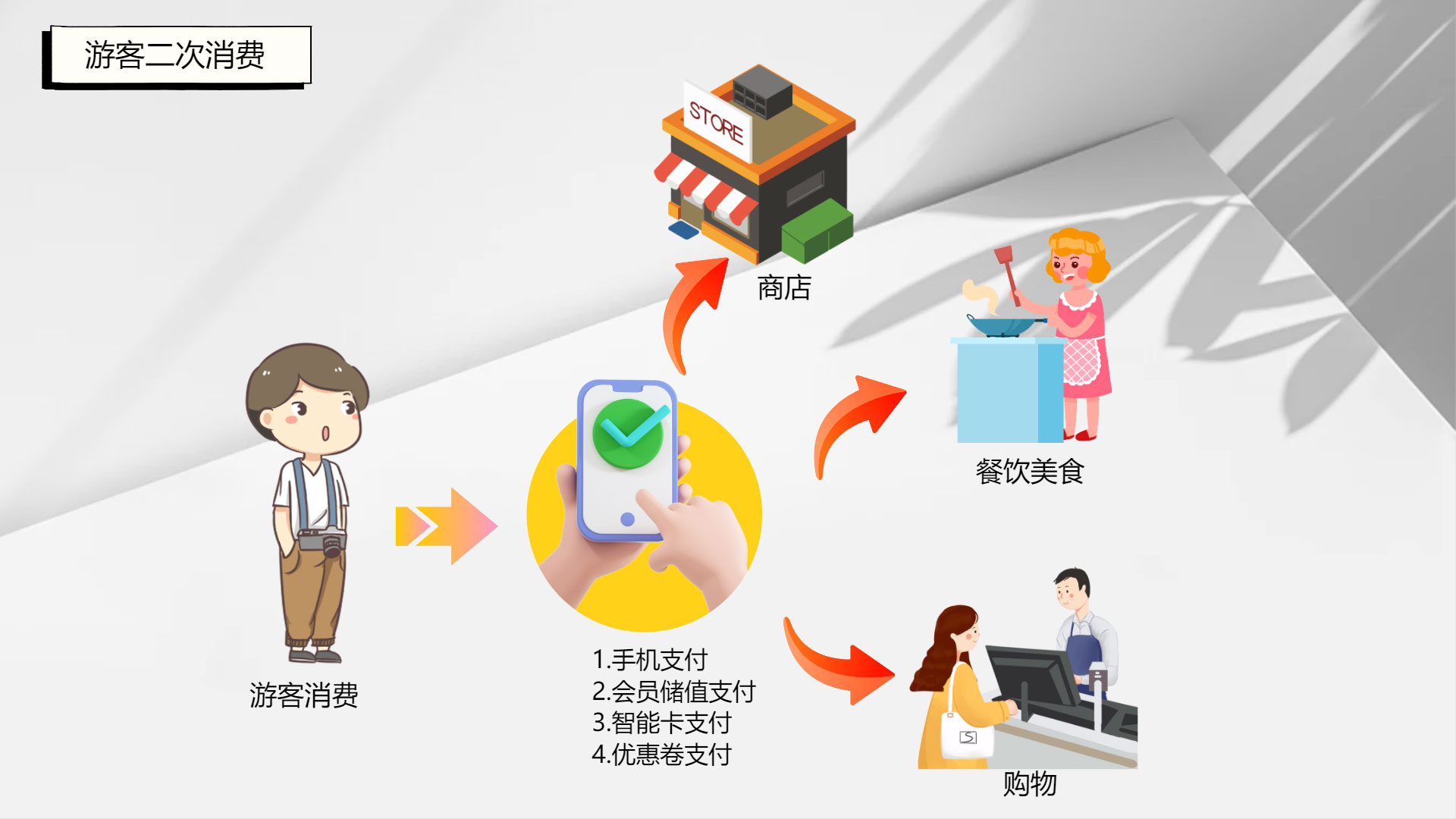 “1296818683”为智能对象-1.jpg
