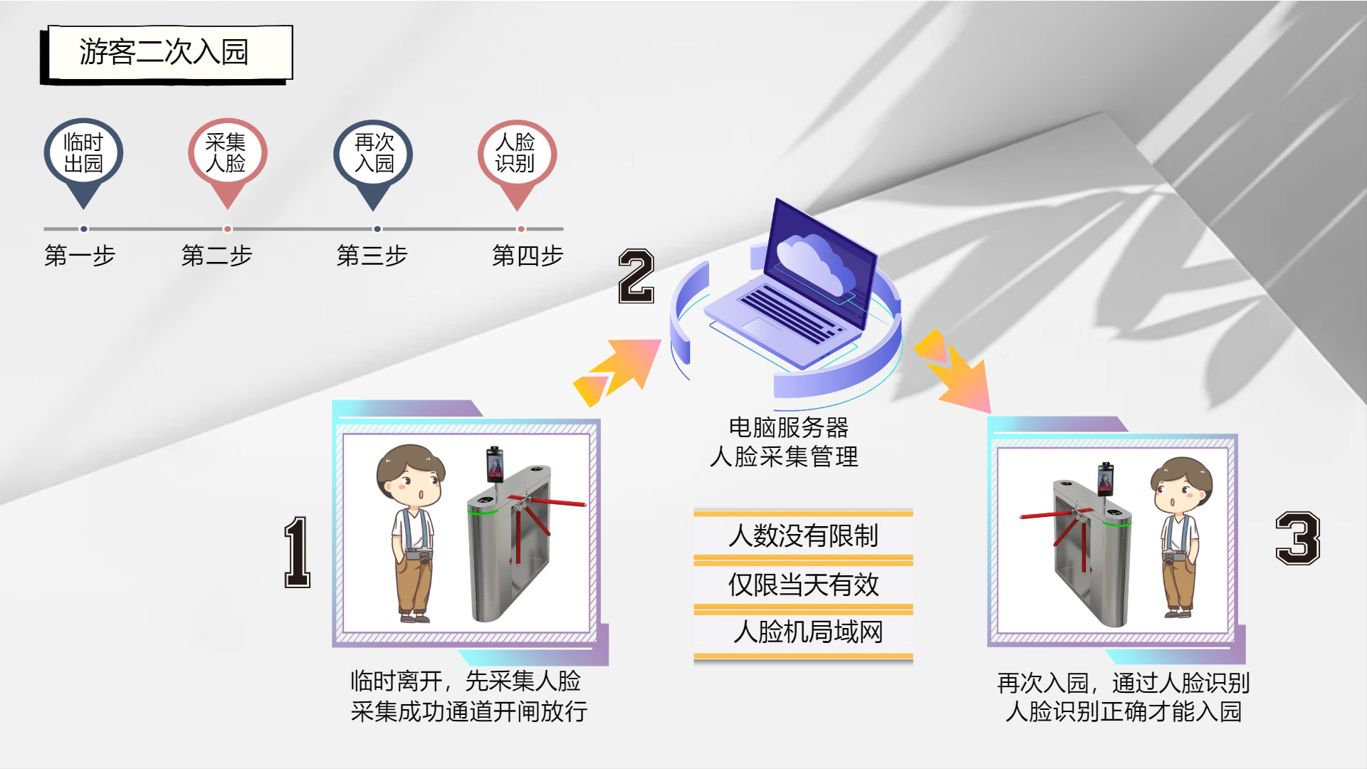 “1913655940”为智能对象-1.jpg