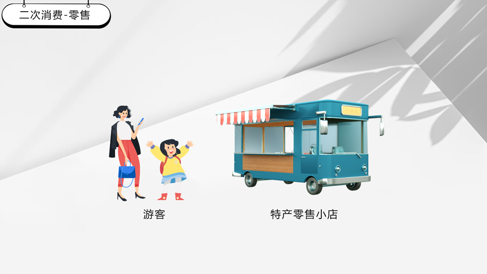 零售.jpg