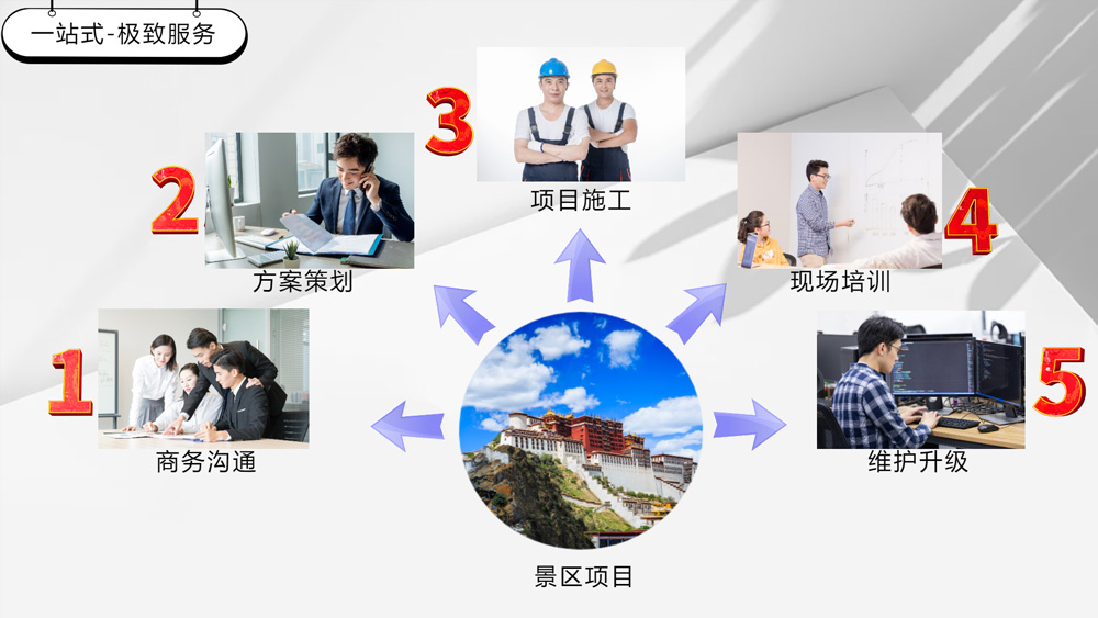 服务.jpg