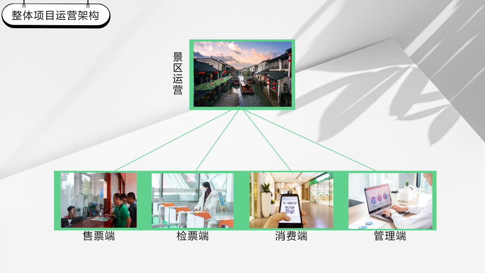 总体架构.jpg