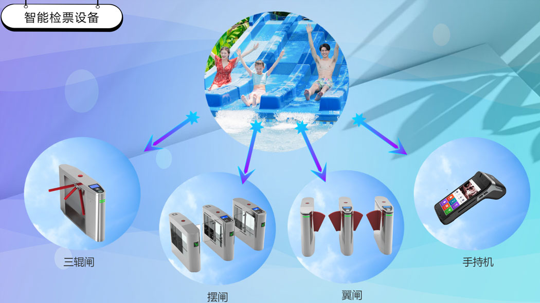 检票设备.jpg