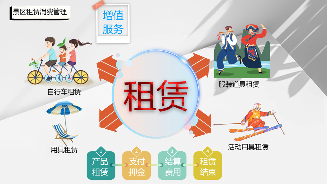 租赁.jpg